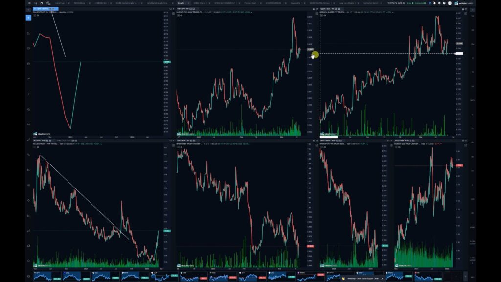 Stocks and Docs – March 14, 2025