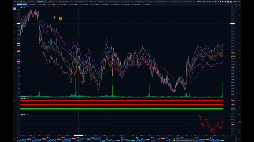 Stocks and Docs – March 17, 2025
