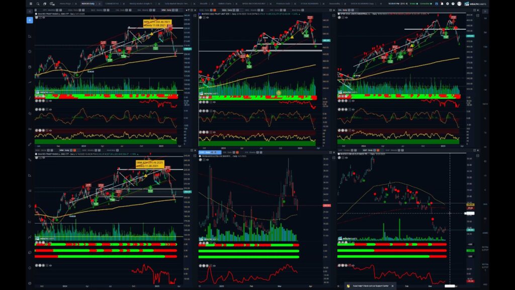 Stocks and Docs – March 20, 2025