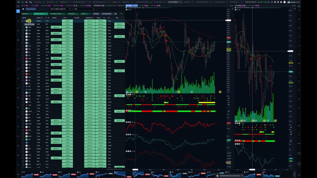 Stocks and Docs – March 25, 2025