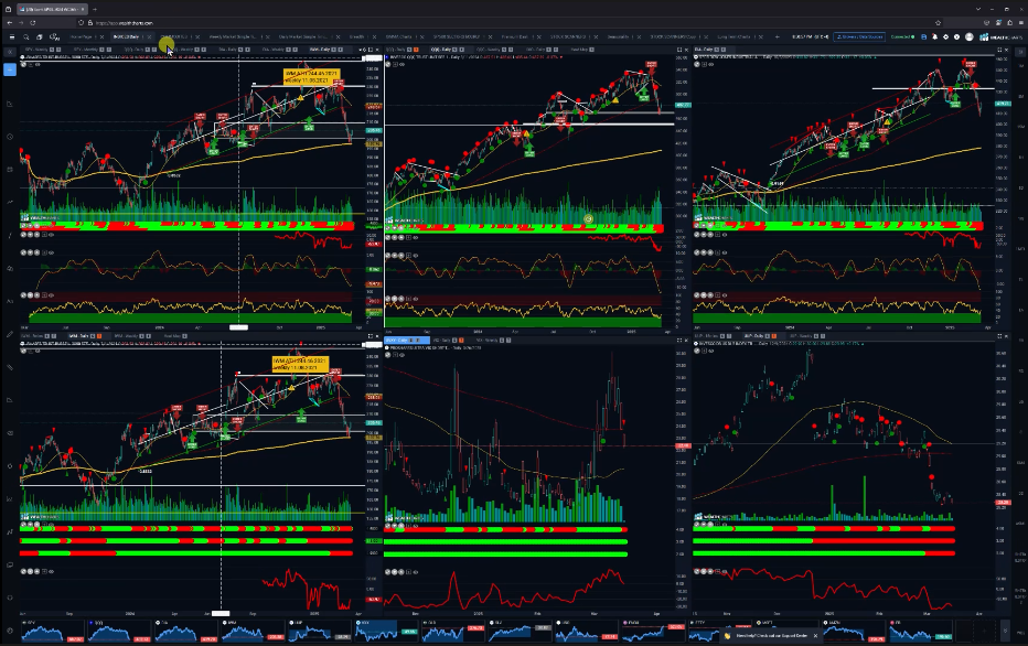 Stocks and Docs - March 18, 2025