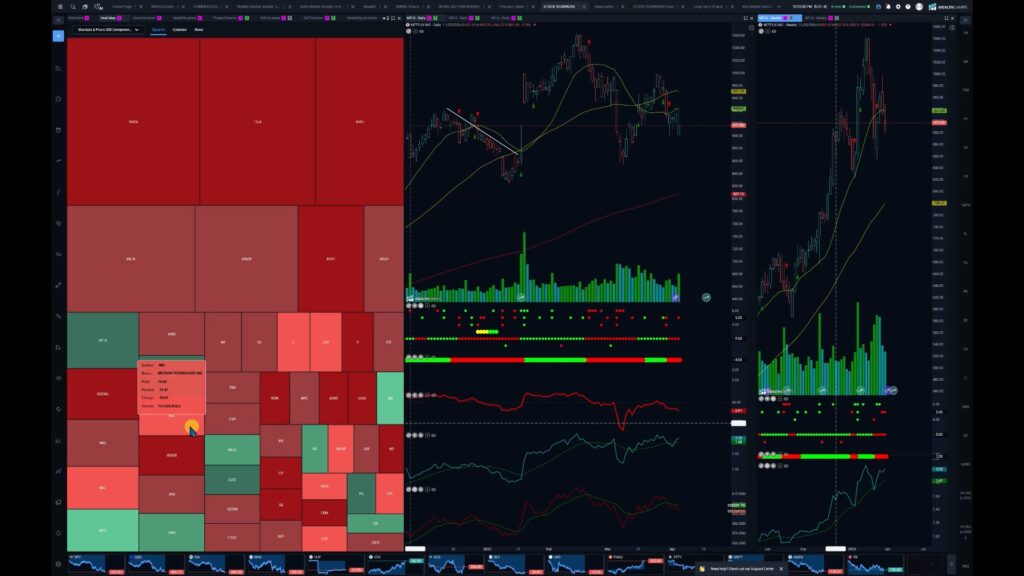 Stocks and Docs – April 4, 2025