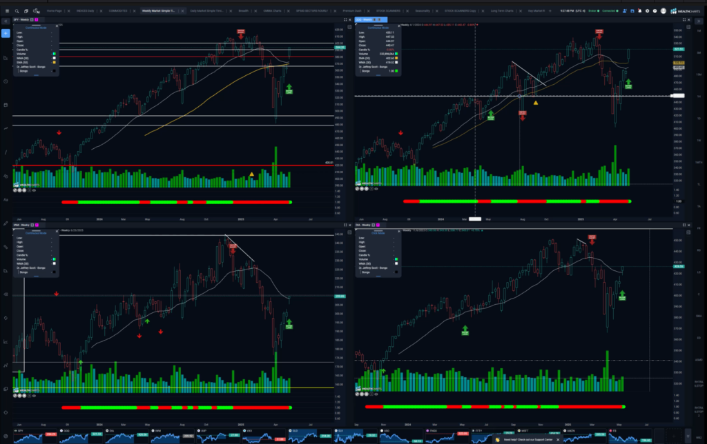 Stocks and Docs - May 19, 2025
