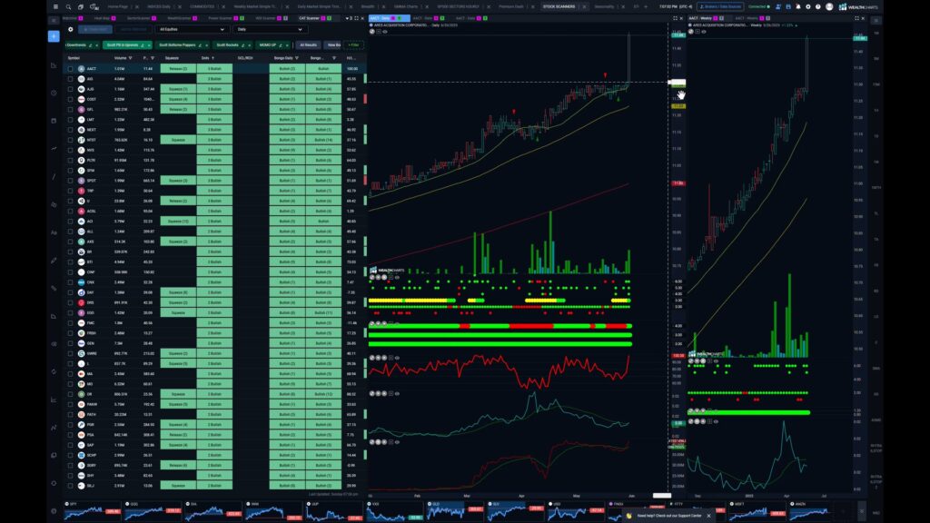 Stocks and Docs – June 2, 2025