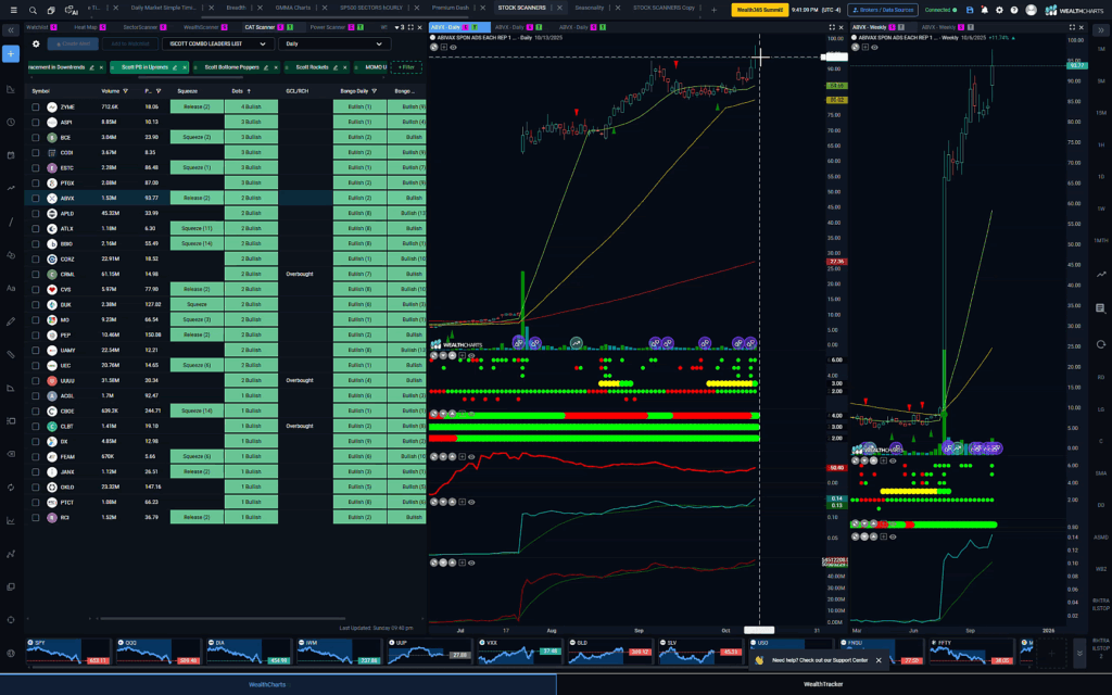 Stocks and Docs - October 13, 2025