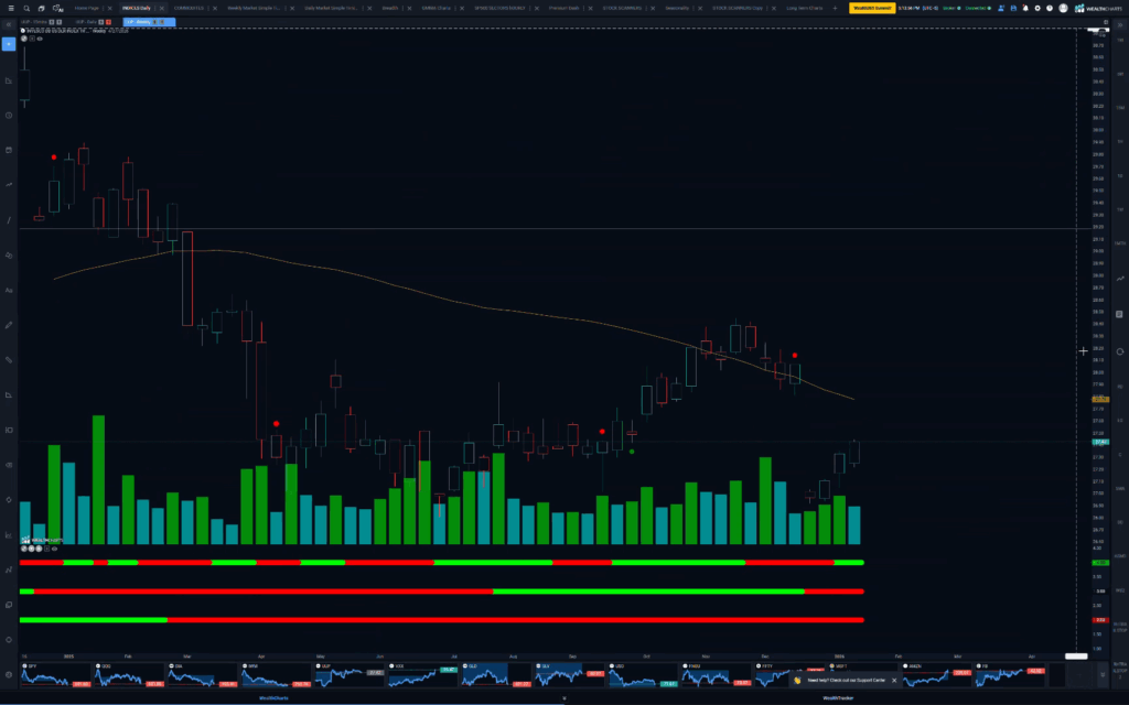 Stocks and Docs – January 20, 2026