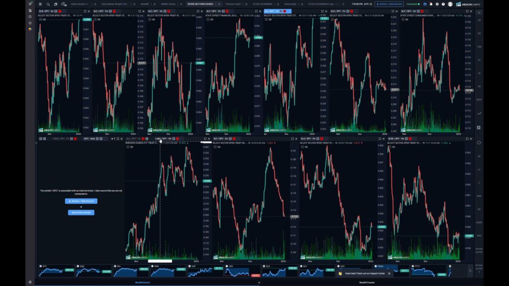 Stocks and Docs – January 5, 2026