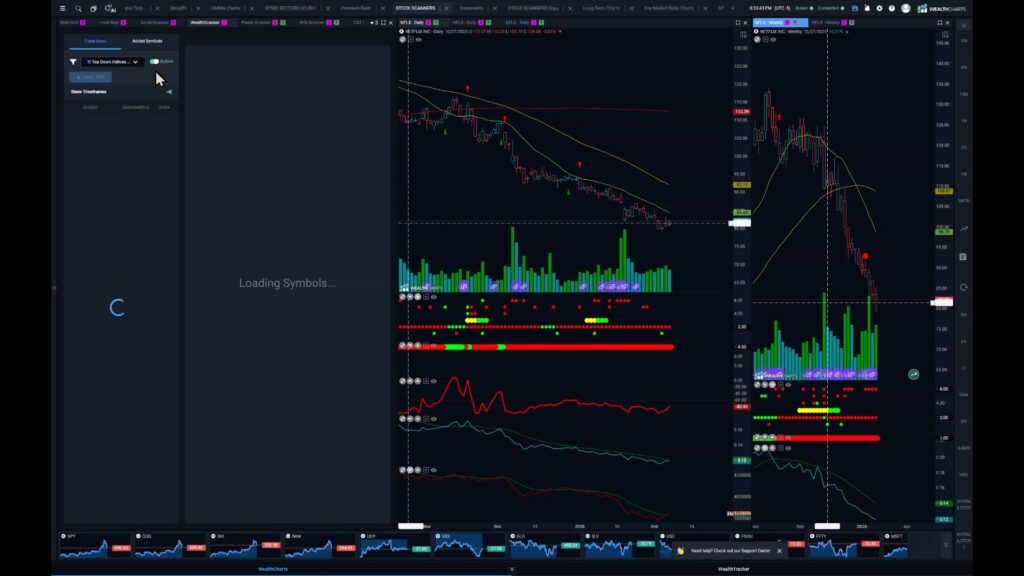 Stocks and Docs – February 9, 2026