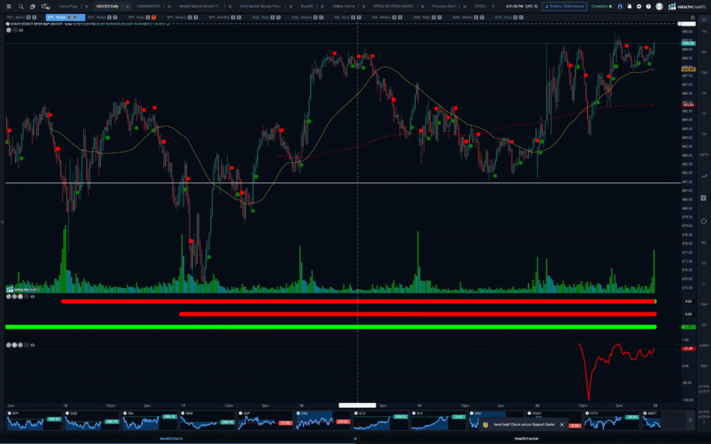 Stocks and Docs – February 23, 2026
