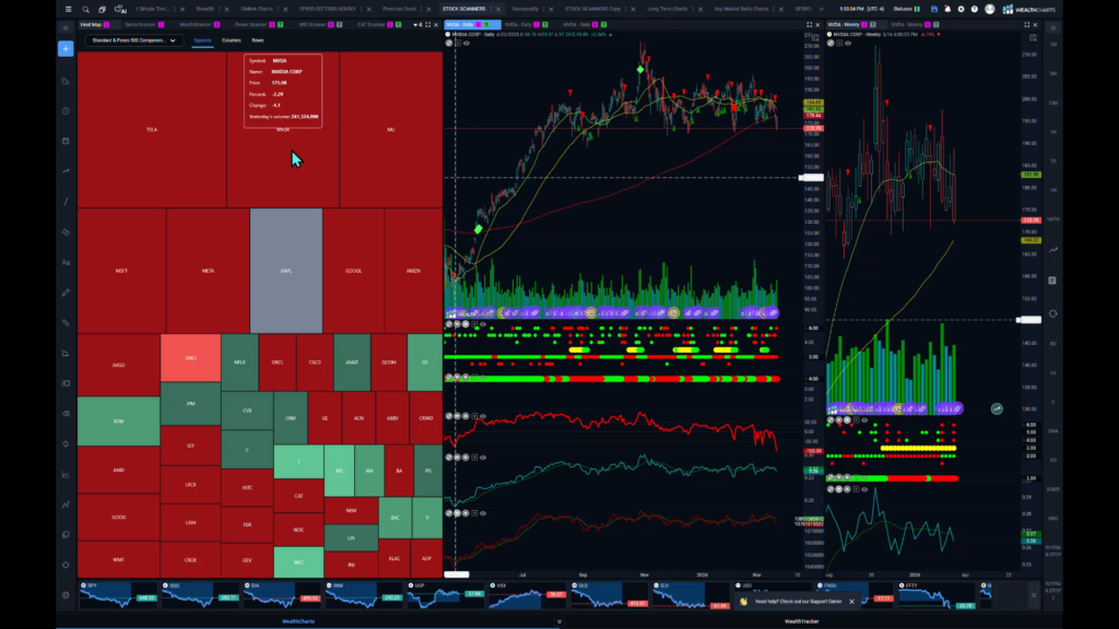 Stocks and Docs - March 23, 2026